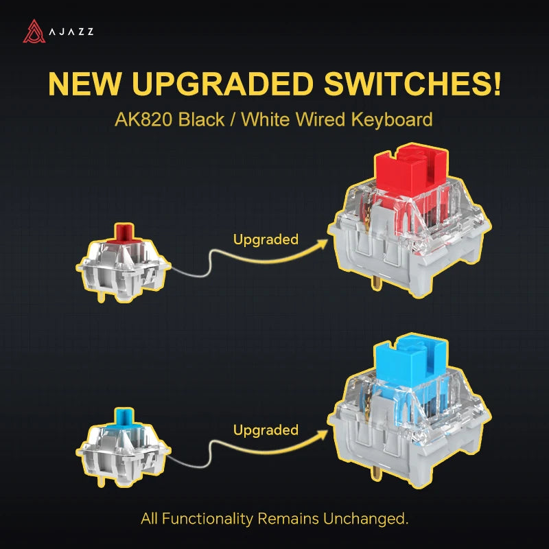 Pro Gaming Mechanical Keyboard Bluetooth 5.1/Wireless/C-Wired Customized Keyboard with Knob Hot Swapping Gasket