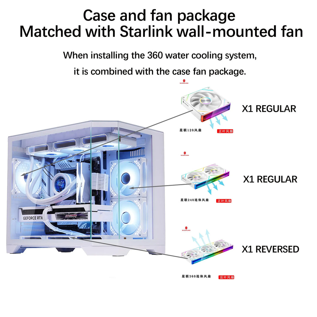 Computer Case MICRO-ATX Desktop Case Supports 360 Water Cooling