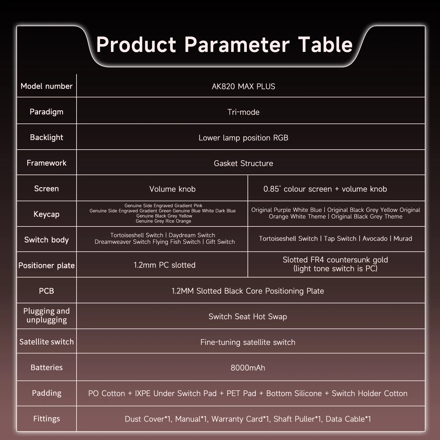 new magnetic switch Type-C wired-computer game keyboard upgrade pad mechanical keyboard cool RGB lighting