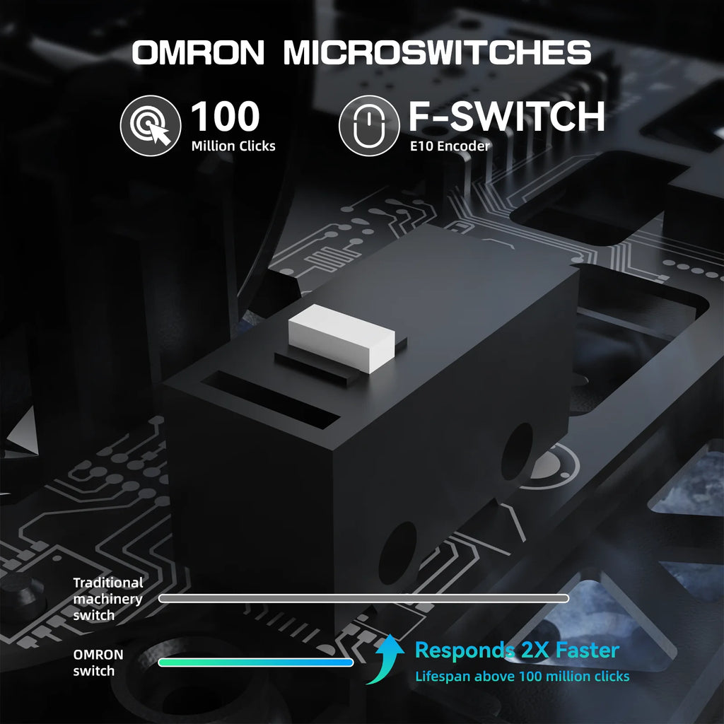 Ultra 8K Carbon Fiber Wireless Gaming Mouse with 42000 DPI-PAW3950 MAX Sensor -39g Ultra-Lightweight for Win/Mac