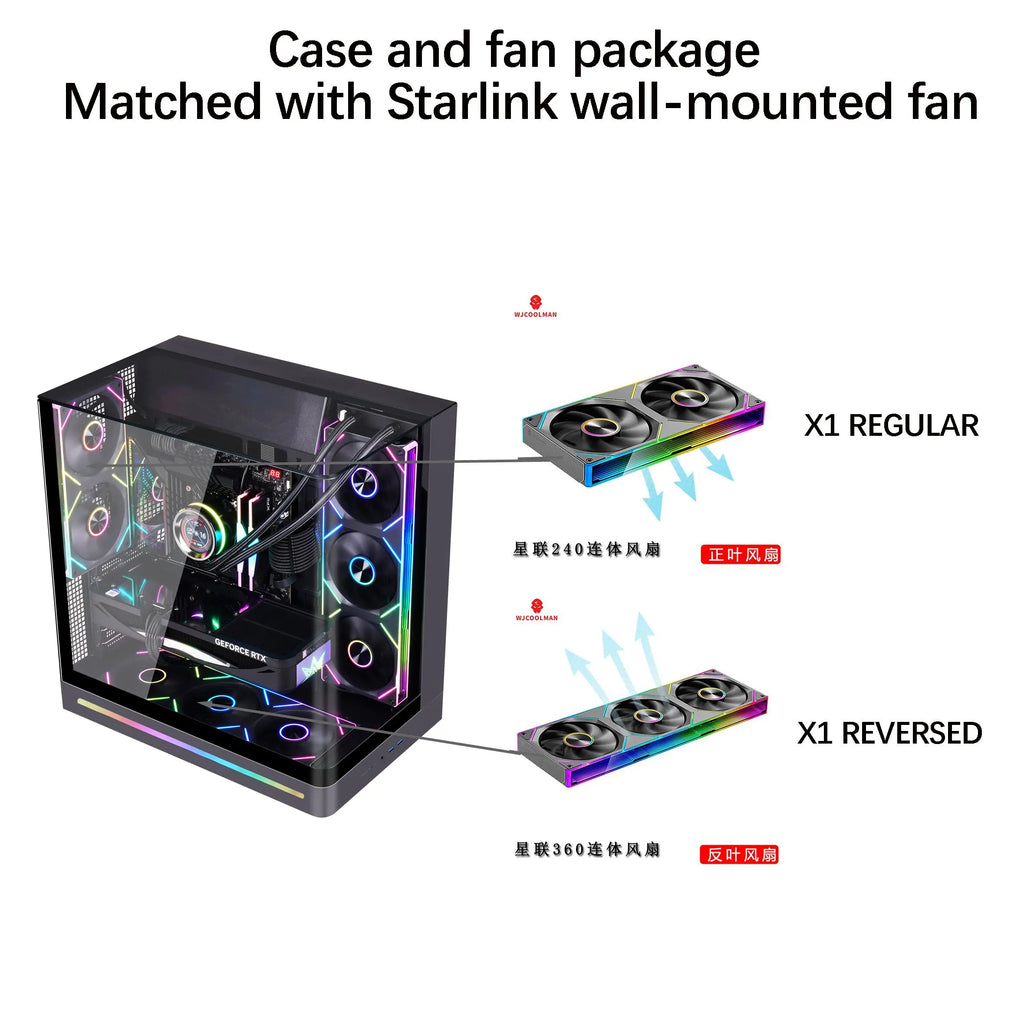 Sub-panel version all-in-one curved glass sea-view computer case 9.16-inch sub-panel ARGB lighting strip