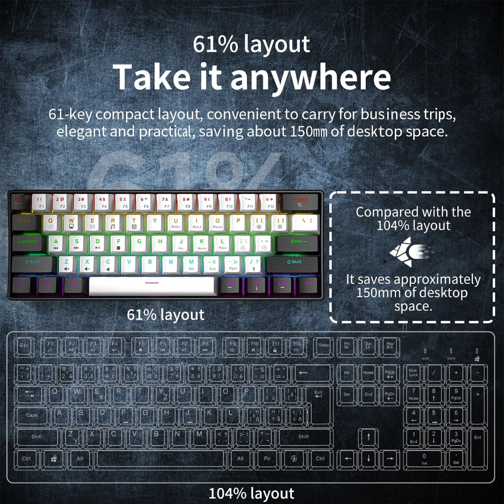 Keyboard RGB Ultra Compact Mini for PC/Mac Gamers And Typists Easy Travel Design