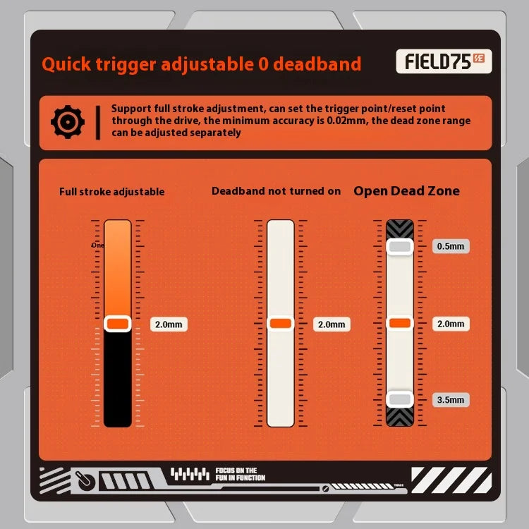 Mechanical Keyboard Esports Magnetic Axis 8k Quick Trigger Volume Knob Hot Plug Rgb Customized Gaming Keyboard