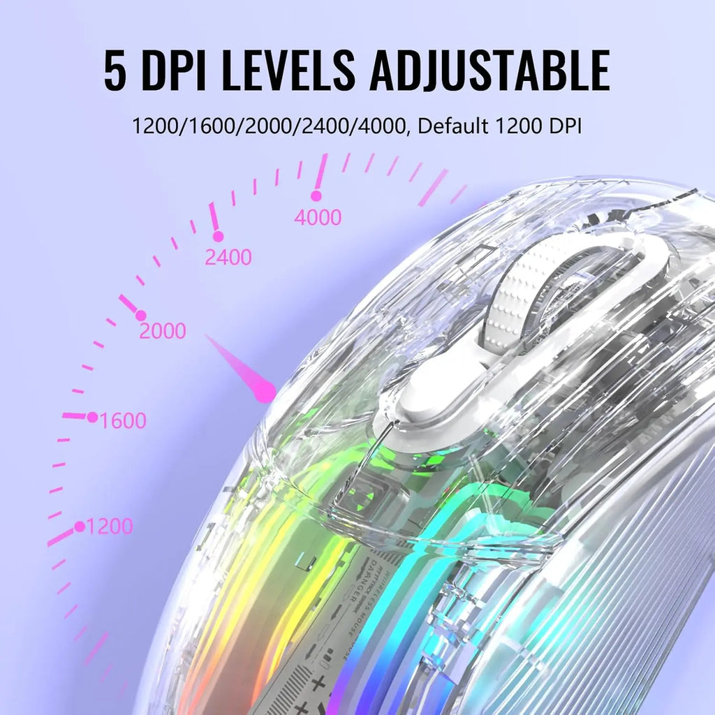 Pro Wireless Gaming Mouse with RGB