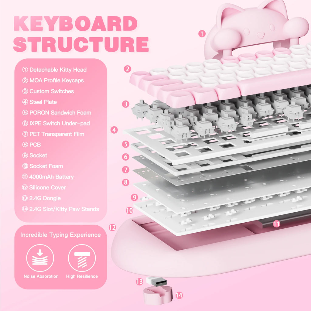Wireless Gaming Keyboard, Hi-Fi Cute Cat Custom RGB Mechanical Keyboard, Silicone 65% Hot Swap Ergonomic Kitty Keeb